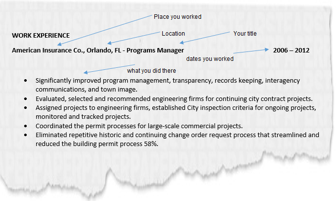 How to write work experience on your resume